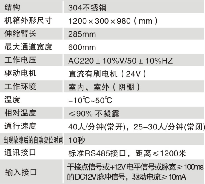 RH-R04橋式八角翼閘 -1.png